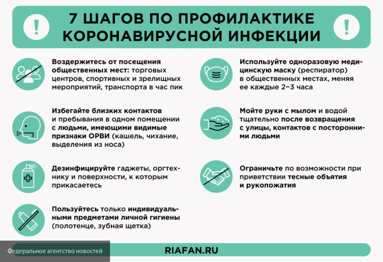 7 шагов по профилактике коронавирусной инфекции. 7 шагов по профилактике коронавирусной инфекции.