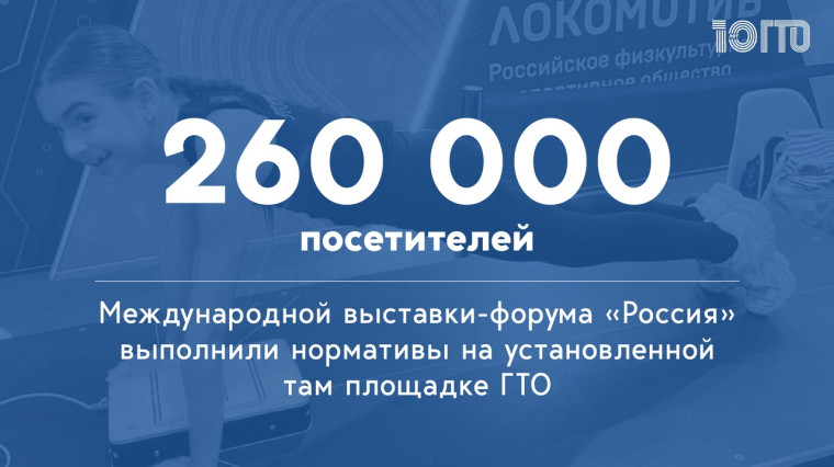 Статистикой посещения Стенда ГТО поделился Министр спорта России Михаил Дегтярев на церемонии закрытия экспозиции «Спорт для каждого».. Статистикой посещения Стенда ГТО поделился Министр спорта России Михаил Дегтярев на церемонии закрытия экспозиции «Спорт для каждого»..